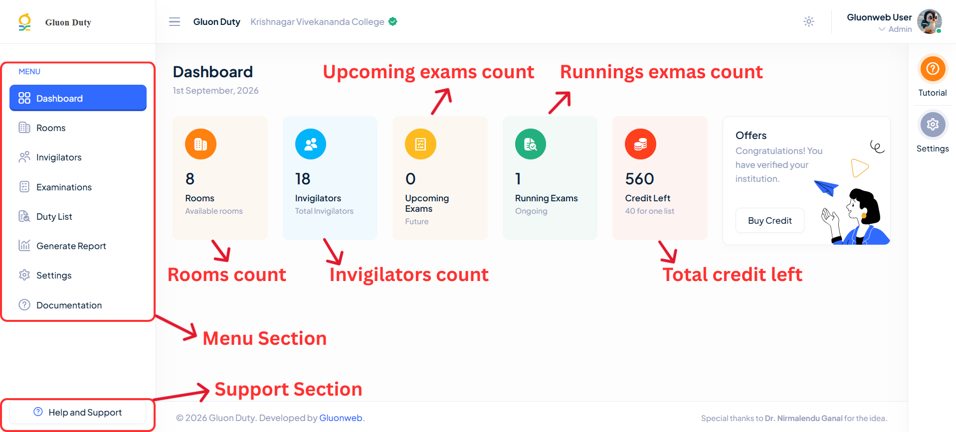 Dashboard Overview